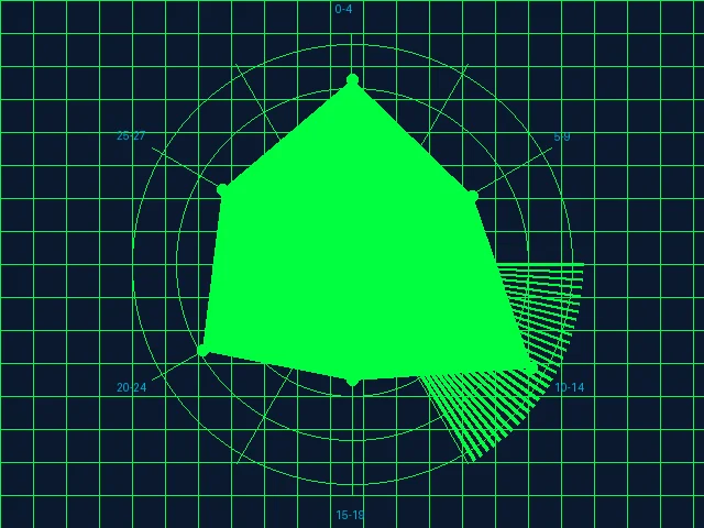 快乐8澳洲幸运5冷热号深海暗流分析图
