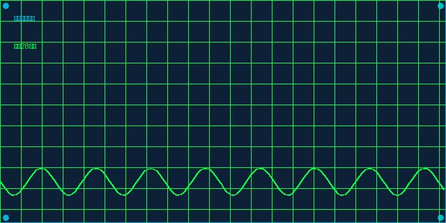 快乐8分分28偏态分布校正算法分析面板