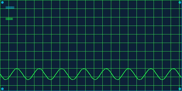 快乐8澳门六合彩生肖五行多维数据立方体分析面板