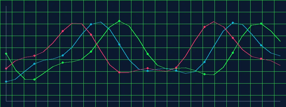 快乐8深海舰队数据挖掘历史走势图